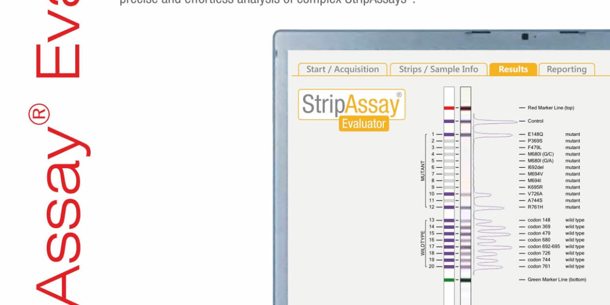 StripAssay® Evaluator Software